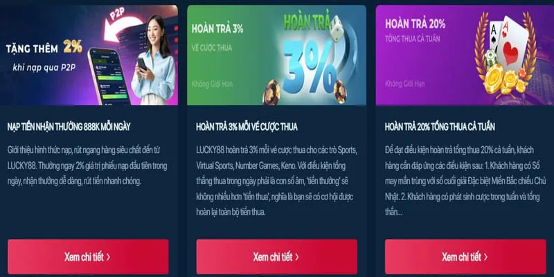 Phúc Lợi Độc Quyền 888win 2024
