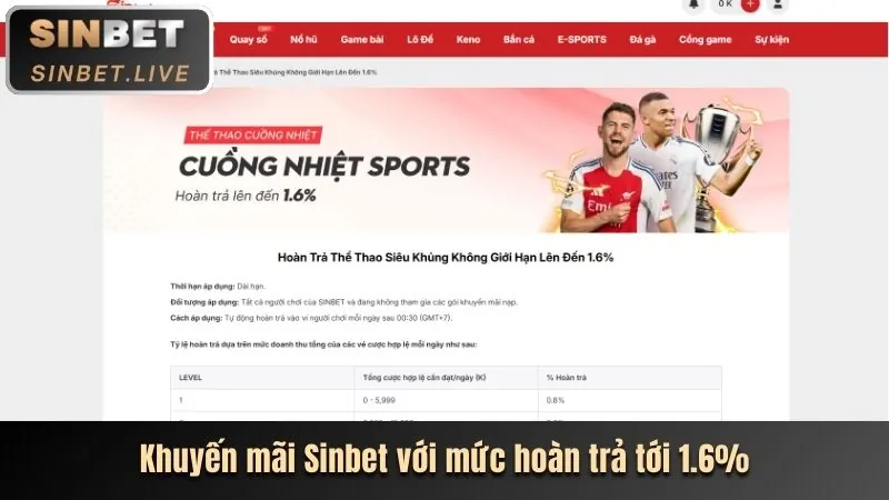 Chương trình VIP 888win